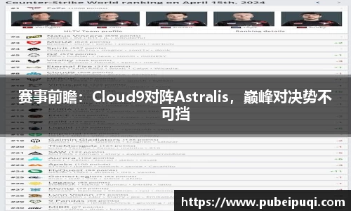 赛事前瞻：Cloud9对阵Astralis，巅峰对决势不可挡