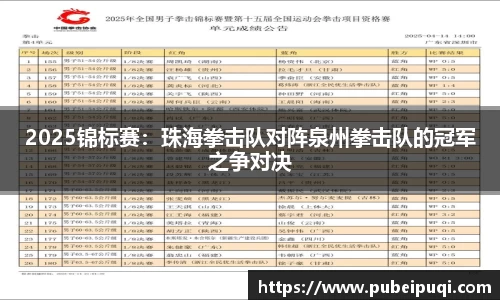 2025锦标赛：珠海拳击队对阵泉州拳击队的冠军之争对决